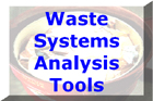 Waste Analysis Tools
