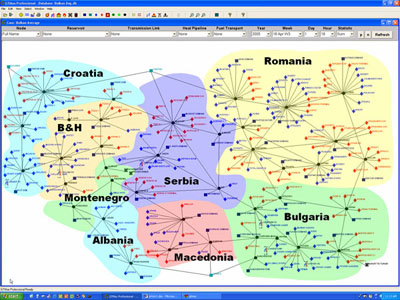 GTMax Balkan Network