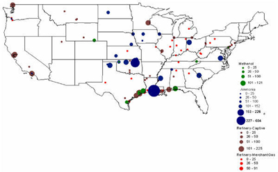 Hydrogen Markets U.S.